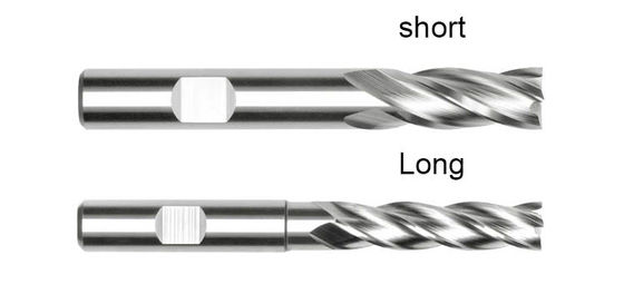 DIN844 4 Flut HSS End Mill dla metalu aluminium ze stali nierdzewnej