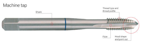 Gwintowniki maszynowe HSS z powłoką TiN, z wylotem spiralnym DIN371 M3-M50